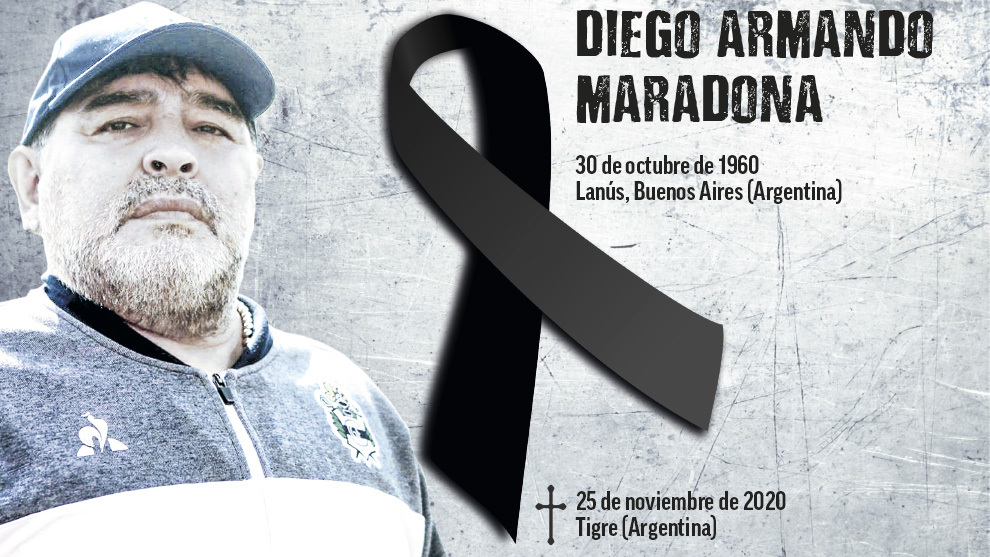 muere Maradona 
