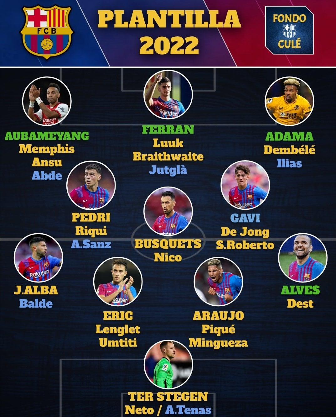 Nuevo Barça