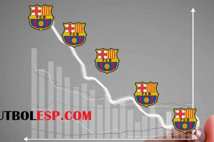 The controversial list that shows the decline of Barcelona