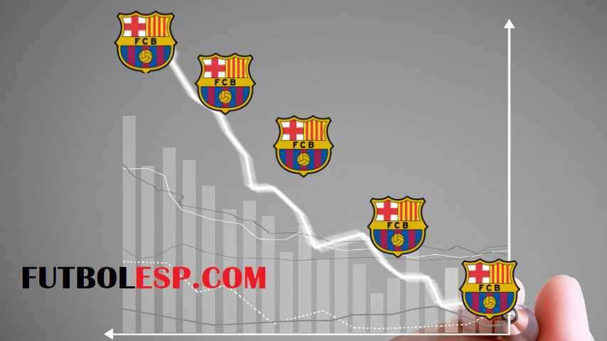 The controversial list that shows the decline of Barcelona